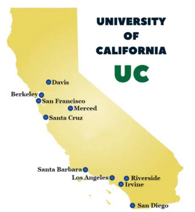 2023fall加州大学UC系统录取率公布，加州大学洛杉矶分校再创历史新低！