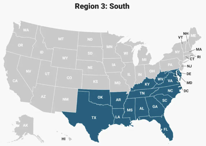 美国留学费用相对便宜的地区——南部地区