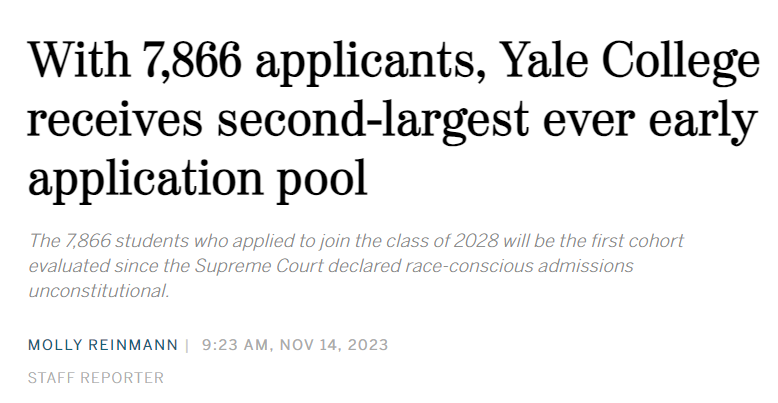 耶鲁大学2024fall早申数据发布，7866人申请，创历史第二新高！