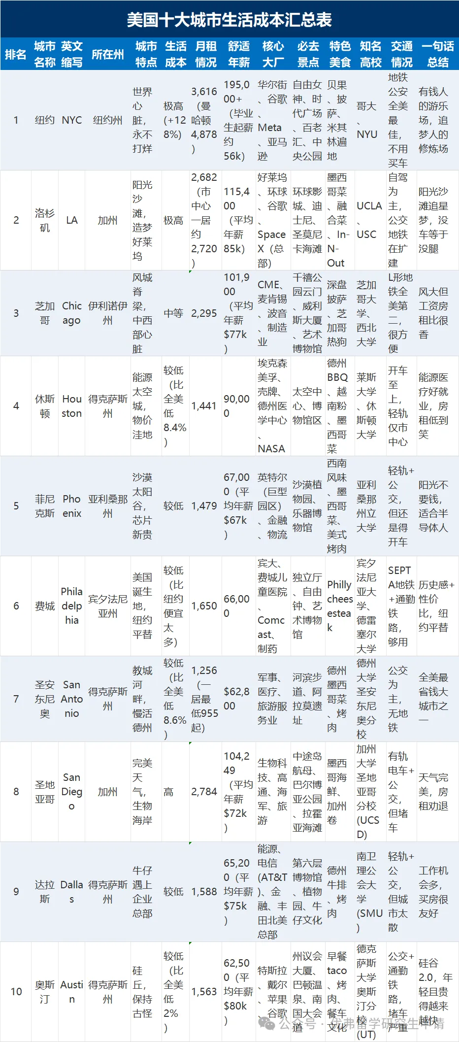 9ac40b2343a0072e42a4b9c824264c22 9ac40b2343a0072e42a4b9c824264c22